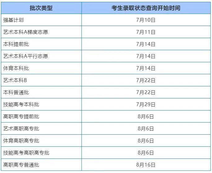 2025澳门六开奖结果查询,专业解析评估_限定版94.674