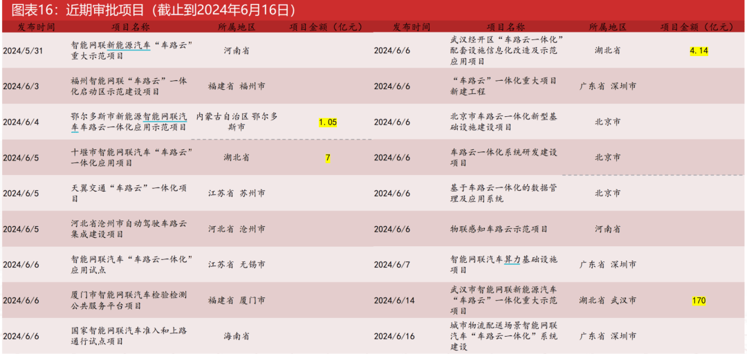 2025澳彩资料免费大全,实证分析解释定义_优选版42.631