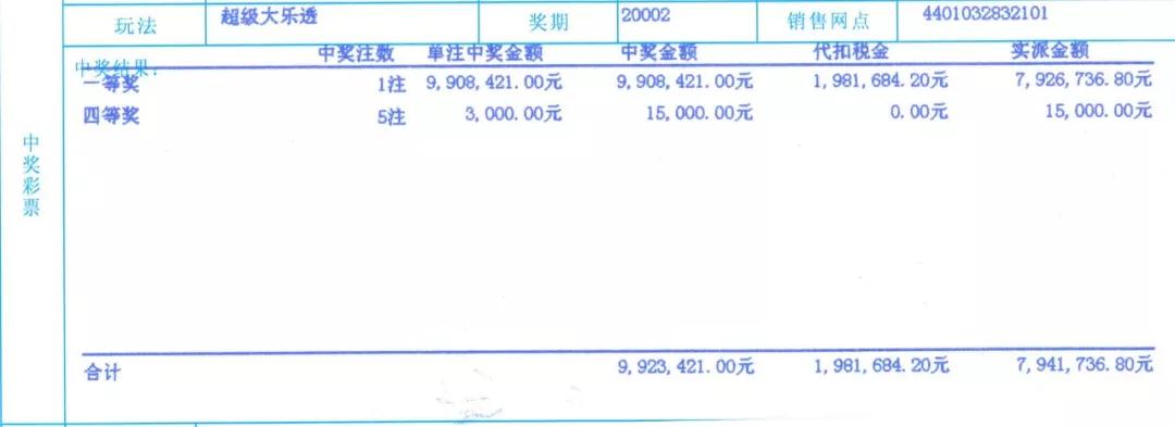 今日开奖结果查询开奖查询,适用计划解析方案_移动版38.992