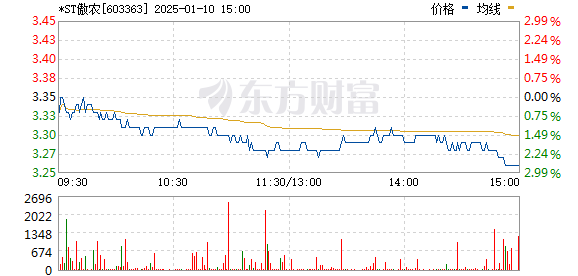 4949澳门开奖现场开奖直播,实地数据解释定义_Essential65.245