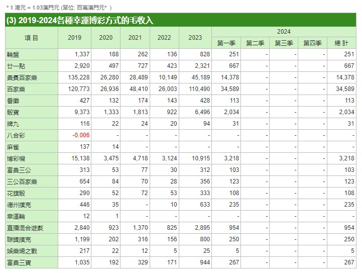 澳门平特一肖100%准资优势,深入执行数据方案_体验版4.4