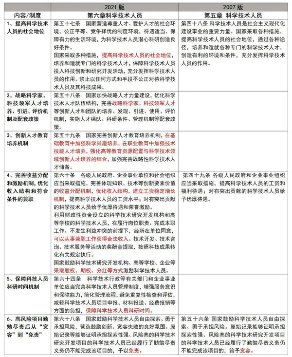 24年新澳免费资料,科学研究解释定义_QHD93.222