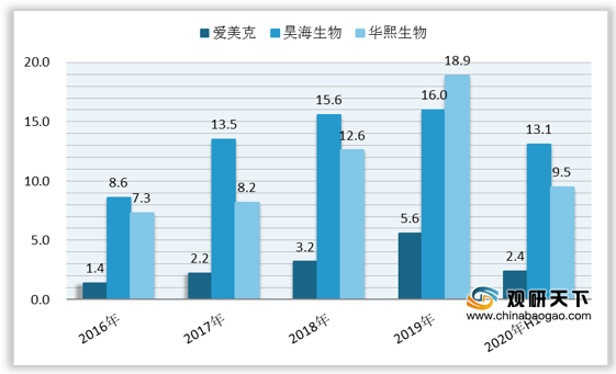 蓝月亮料免费资料五肖,数据分析驱动决策_豪华款36.375