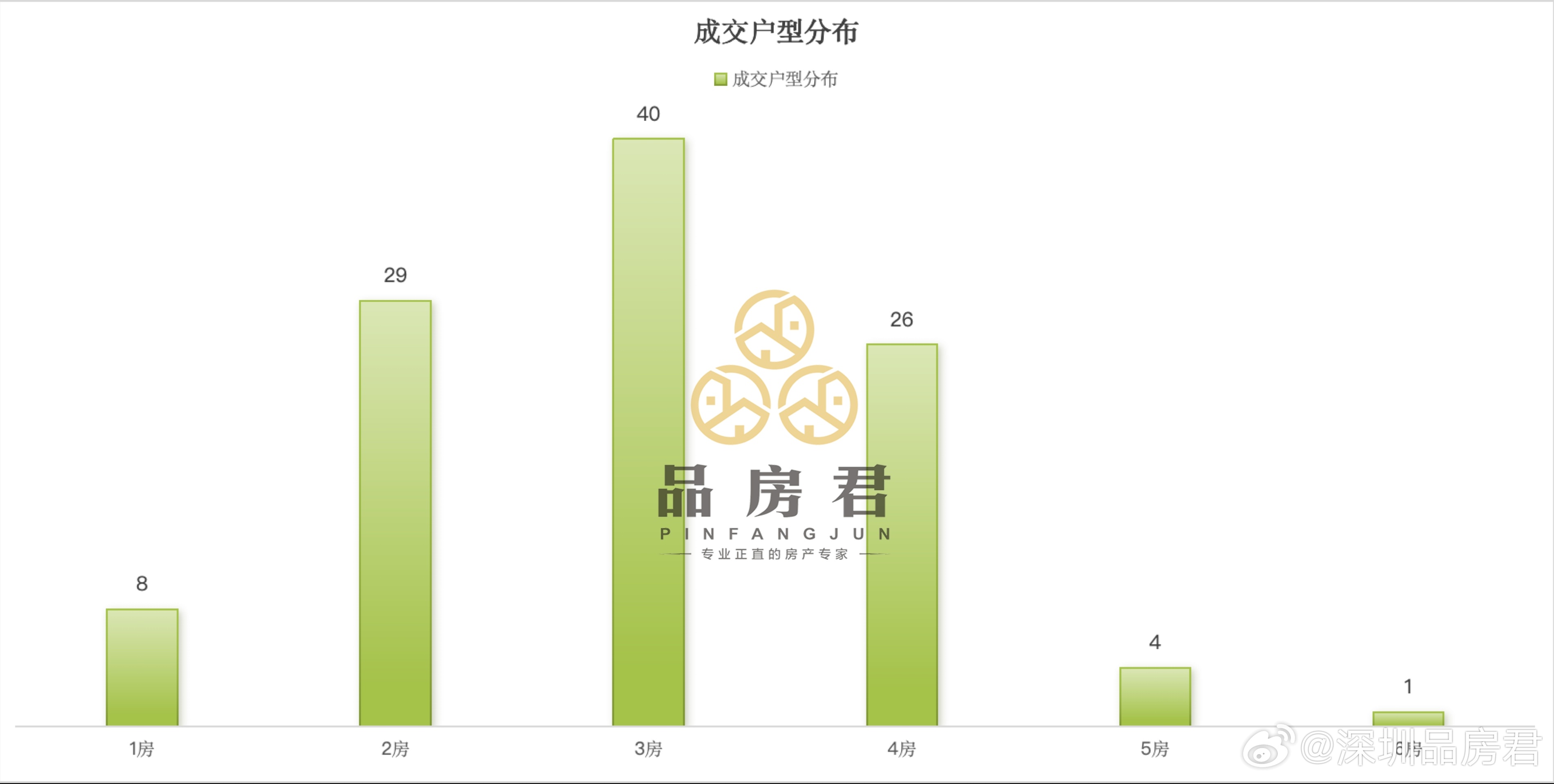 一肖一码一一肖一子深圳,实地分析数据设计_Advanced66.735