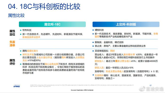 管家婆2025精准资料大全,真实解答解释定义_kit58.621