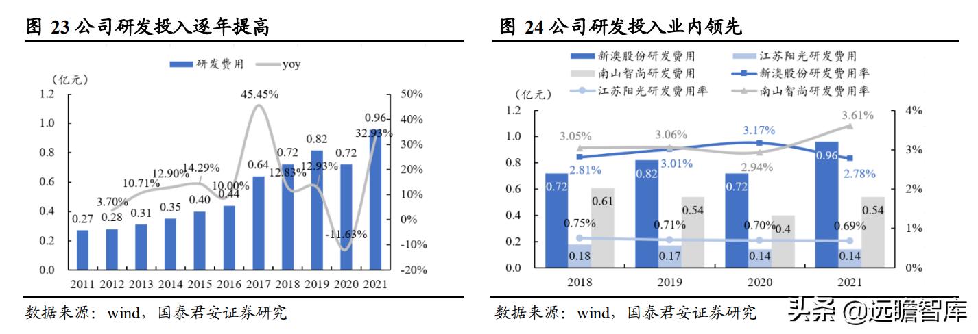 新澳精选资料免费提供,数据驱动执行方案_理财版92.398