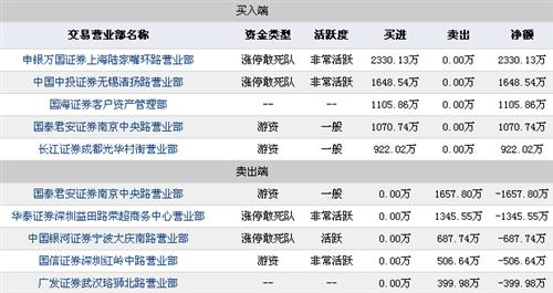 2025新澳门今晚开特马记录,数据决策执行_6DM37.740