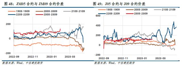 澳门正版资料大全资料,科学分析解析说明_AR65.493