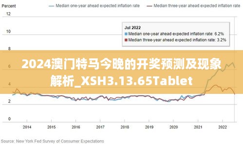 2025今晚澳门开特马四不像,统计评估解析说明_手游版45.672