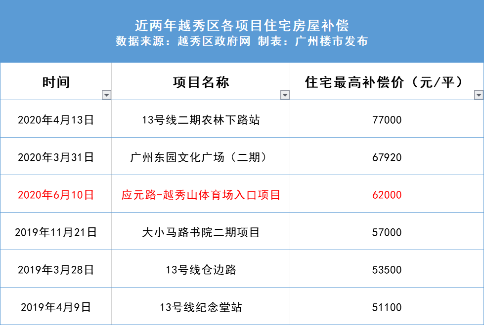 新澳天天开奖资料大全153期,持续执行策略_Z61.991