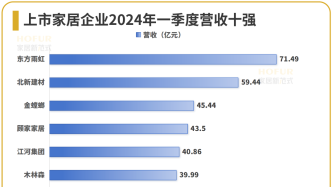 三期内必出一期澳门开奖结果,实地评估解析数据_游戏版41.16