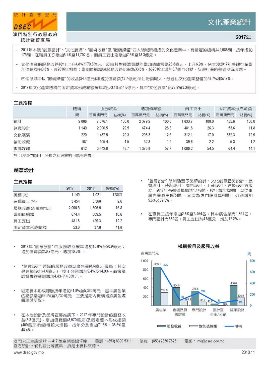 新澳门六开奖结果资料查询,实地考察数据解析_5DM29.131