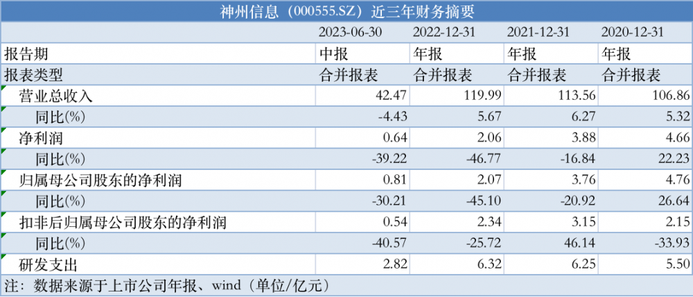 香港正版资料全年资料,数据设计支持计划_1440p44.185