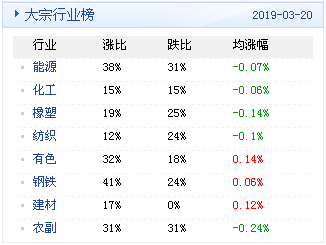 新澳天天开奖资料大全1050期,实践数据解释定义_精装款36.242