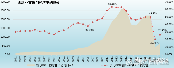 新澳门彩历史开奖记录走势图,绝对经典解释落实_V版75.739