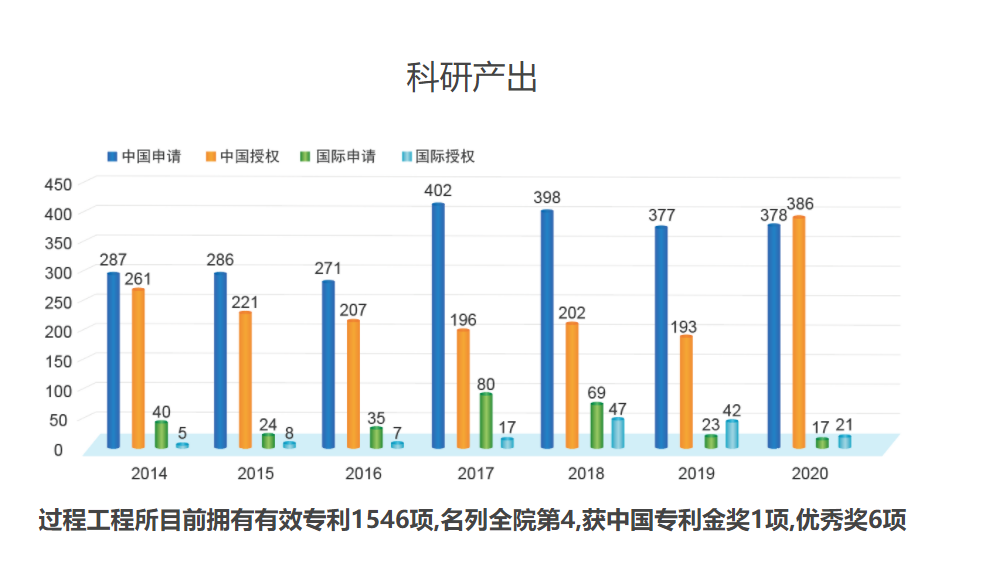 新澳精准资料免费提供最新版,系统化策略探讨_微型版31.643