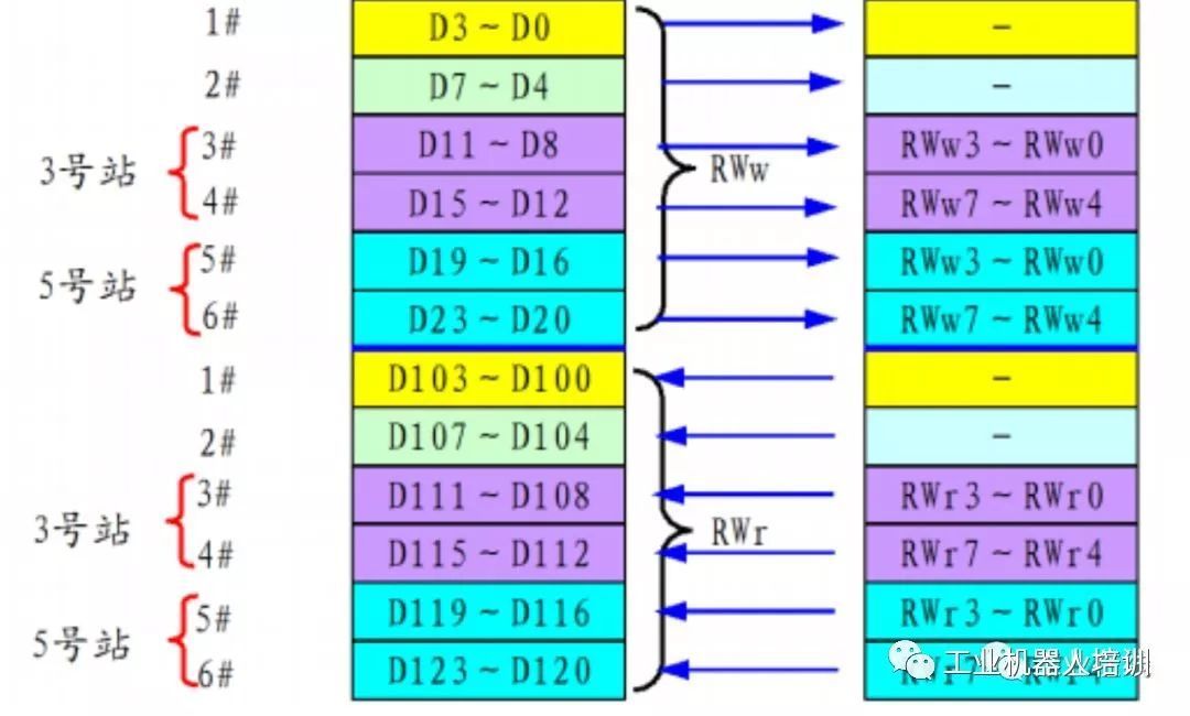 二四六天空彩944cc246优势,快速解答解释定义_3DM61.80