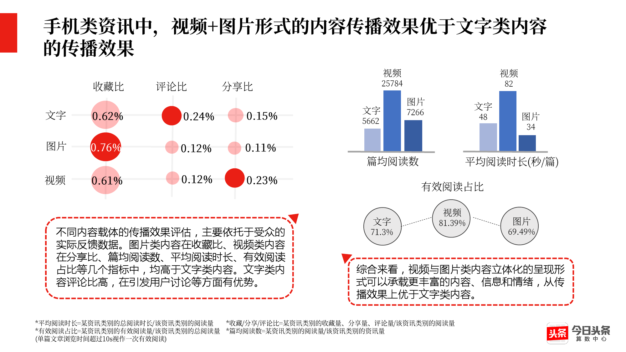 天下彩(9944cc)彩图资讯,前沿说明评估_8K84.94