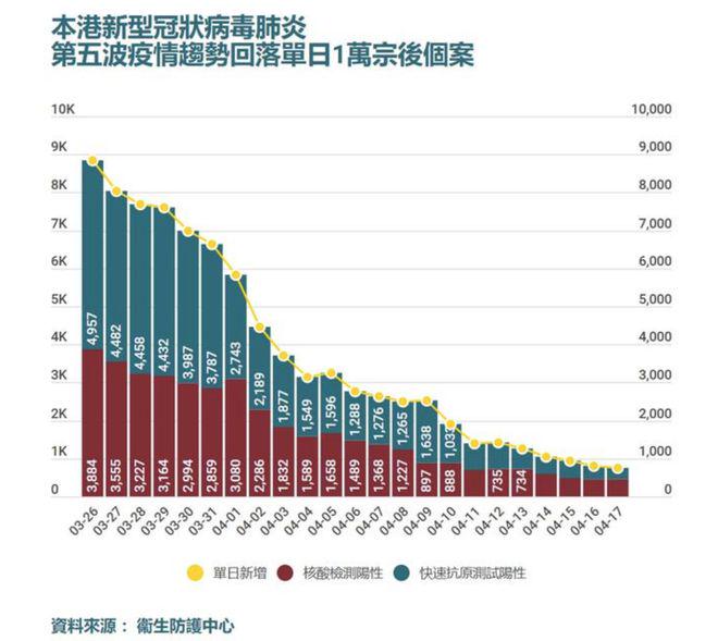 香港和新澳门开奖结果,数据引导执行计划_复刻款90.908