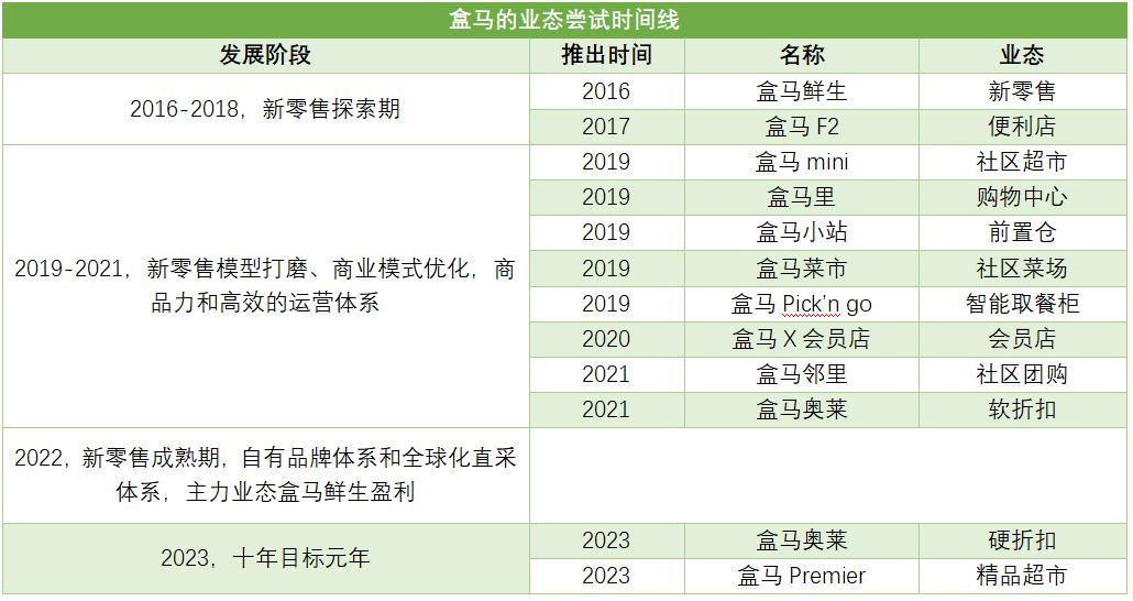 白小姐今晚特马开奖结果,收益成语分析定义_pro29.413