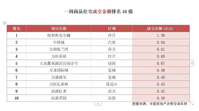 2025澳门天天彩开奖结果,收益分析说明_C版23.693