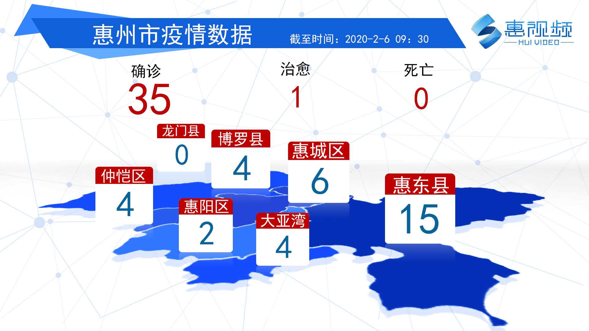 惠州最新疫情状况，全面关注与应对措施，惠州最新疫情状况，全面关注下的应对措施与防疫进展