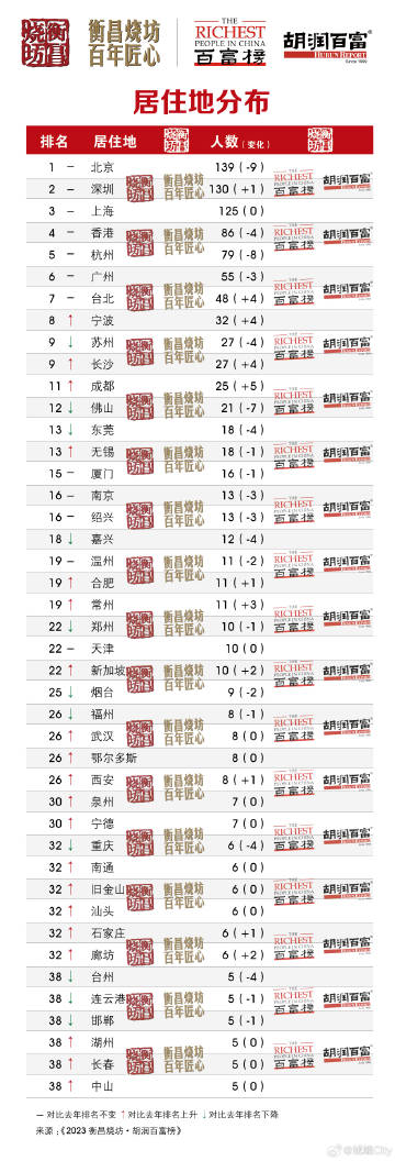 一肖一码100准资料,高度协调策略执行_AR38.139