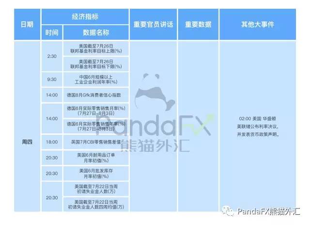 新澳天天资料免费大全,专业调查解析说明_战略版44.217