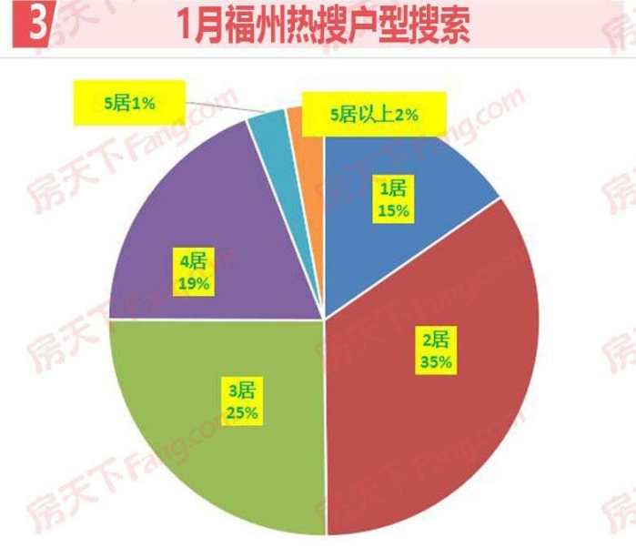 福清房价最新动态，市场走势与购房指南，福清房价动态更新，市场趋势解析与购房指南