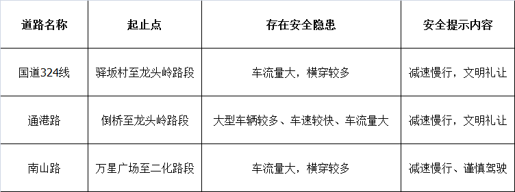 二四六香港资料期期准的保障和优势,安全性方案设计_watchOS22.367