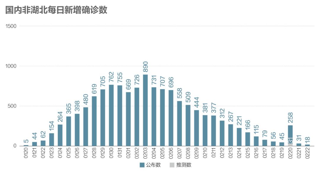 疫情最新病状，全球范围内的现状与应对策略，全球疫情最新病状现状与应对策略概述