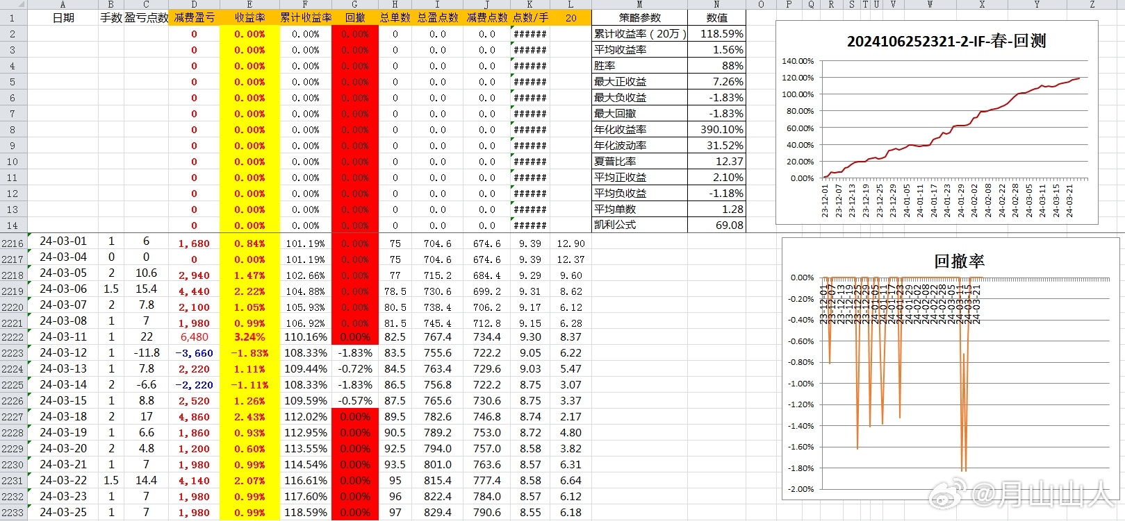 2025新奥历史开奖记录APP,权威分析说明_高级版94.330