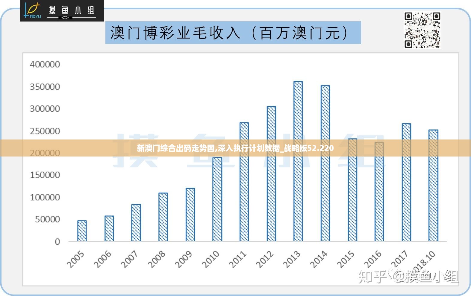 新澳门免费大全资料查询,定量分析解释定义_X版86.663