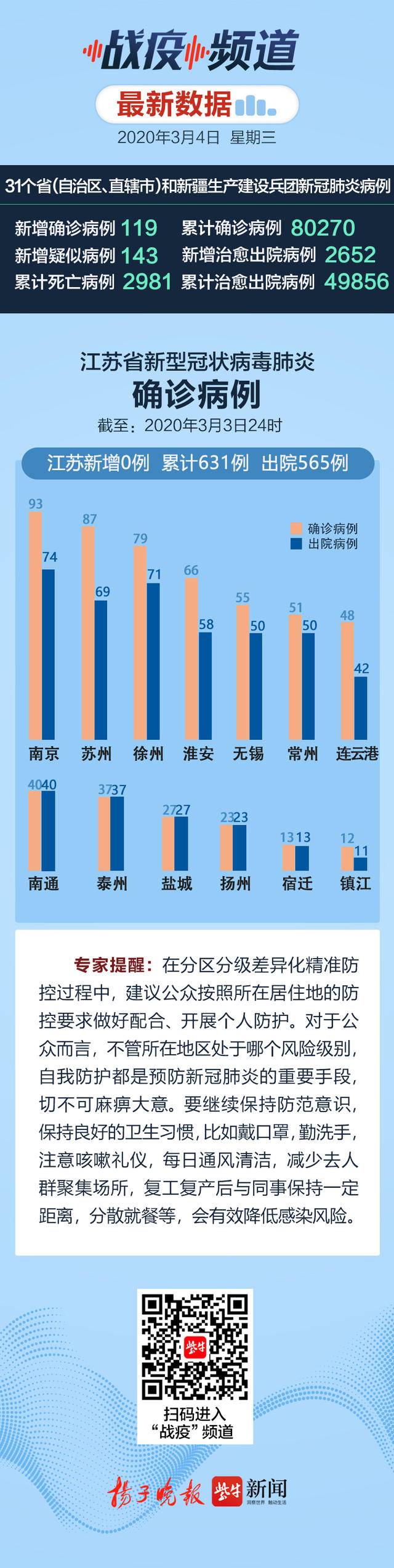 三肖一码,全面数据分析实施_Nexus35.795