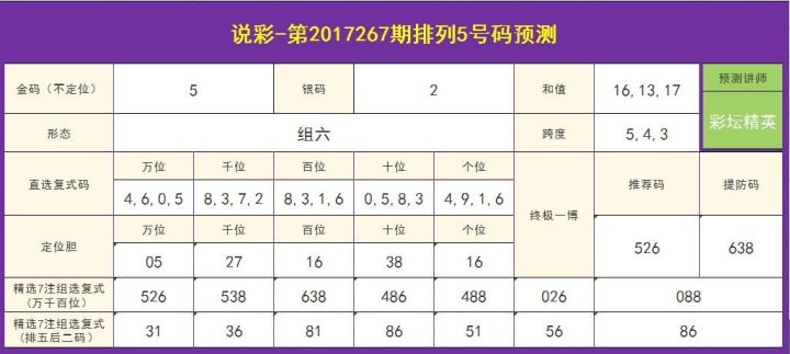 新澳门六开彩开奖结果近15期,稳定性计划评估_iPad36.462