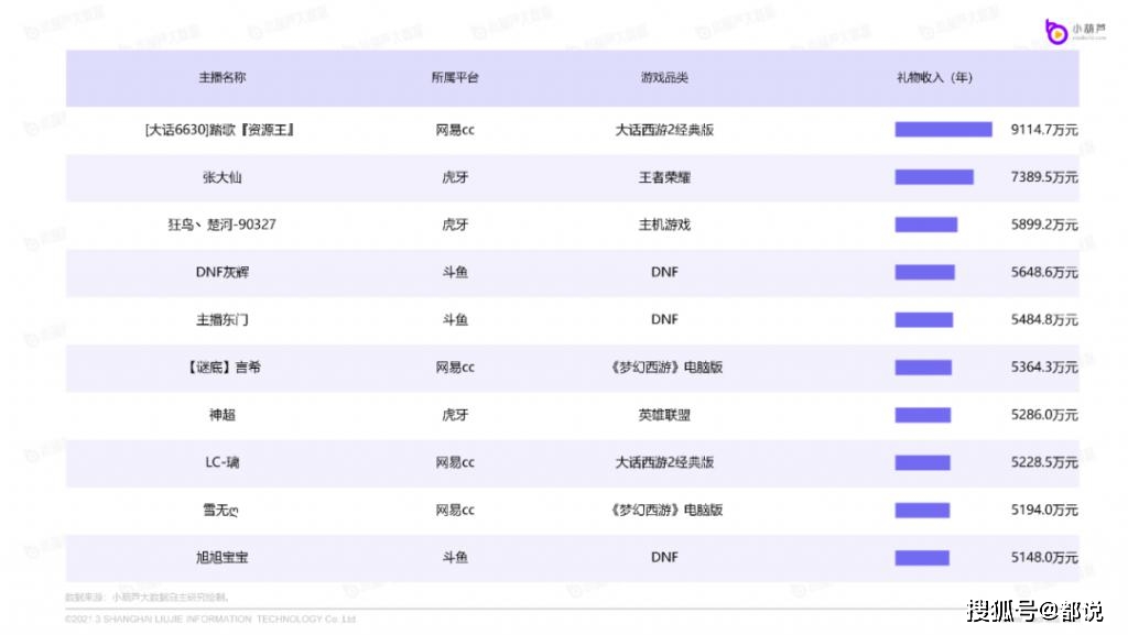 澳门开奖号码结果开奖直播,综合数据解释定义_1080p12.360