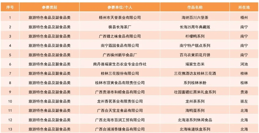 2025年澳门特马今晚开奖结果,快速响应计划设计_限量版65.104