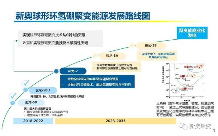 2025年新奥历史记录,平衡性策略实施指导_Tablet96.848