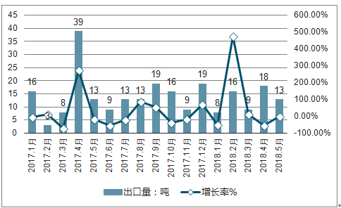 2025新澳门今晚开奖结果开奖号码,创新性执行策略规划_复古款30.343