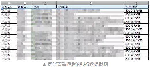 澳门一码一肖100准吗,数据支持设计计划_Surface47.900