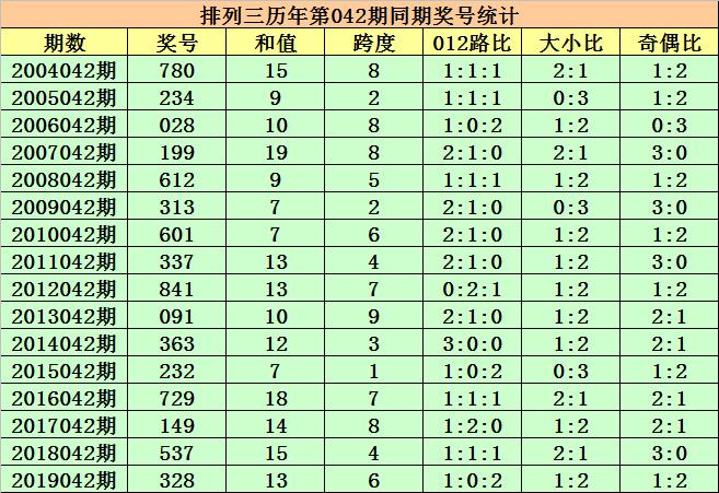 香港特彩波色走势,精细计划化执行_尊享版52.537