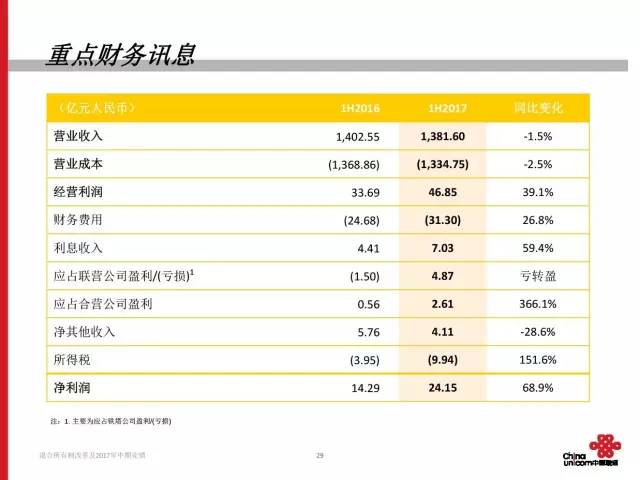 2025新澳门天天开奖免费资料大全最新,全面计划解析_Elite23.794