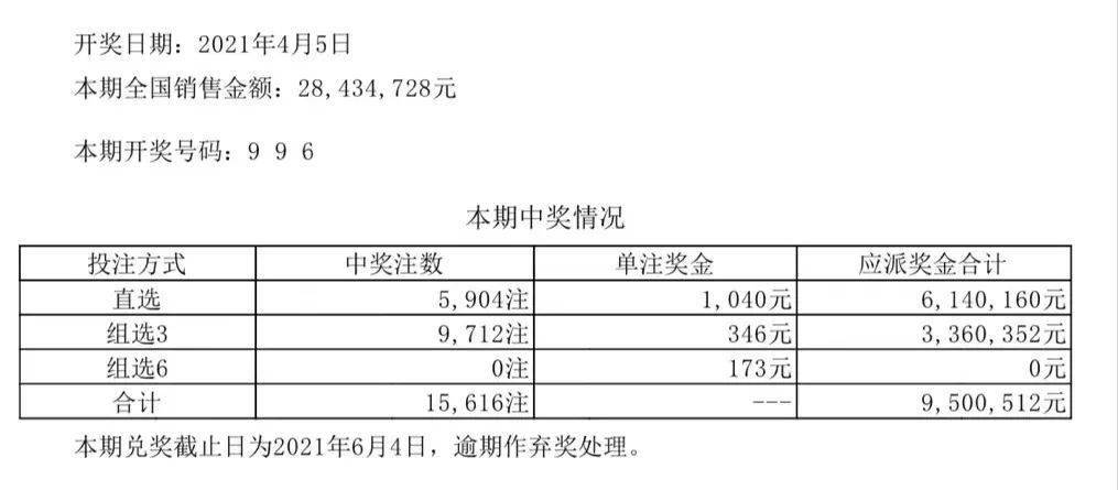 2025澳门彩天天开奖结果,可持续发展探索_Hybrid86.46