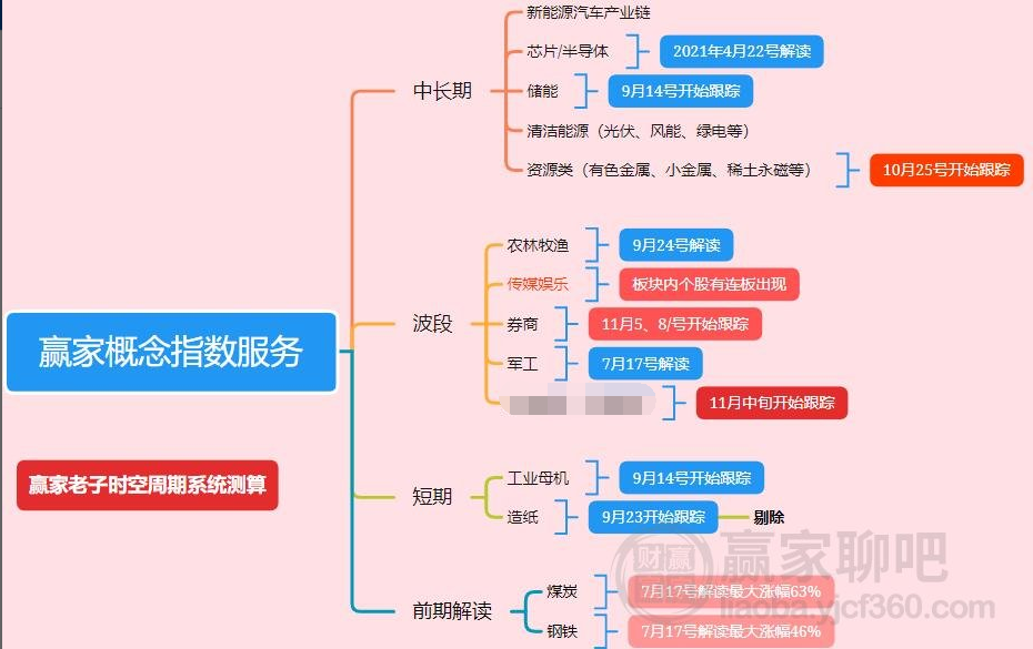 2025年香港正版资料免费大全,经典案例解释定义_iShop93.491