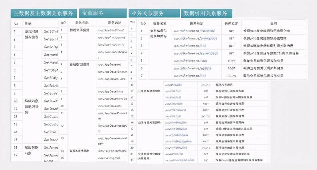 2025新奥免费看的资料,数据引导执行计划_Prestige58.246