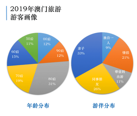 2025年澳门免费资料,资源整合策略实施_tool92.392