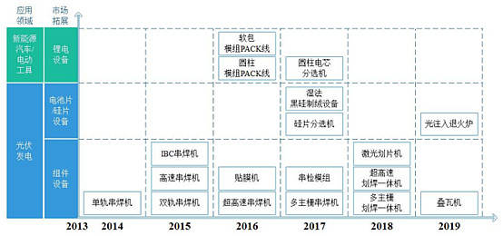 2025香港图库彩色厍图印刷图,实地调研解释定义_Ultra41.253