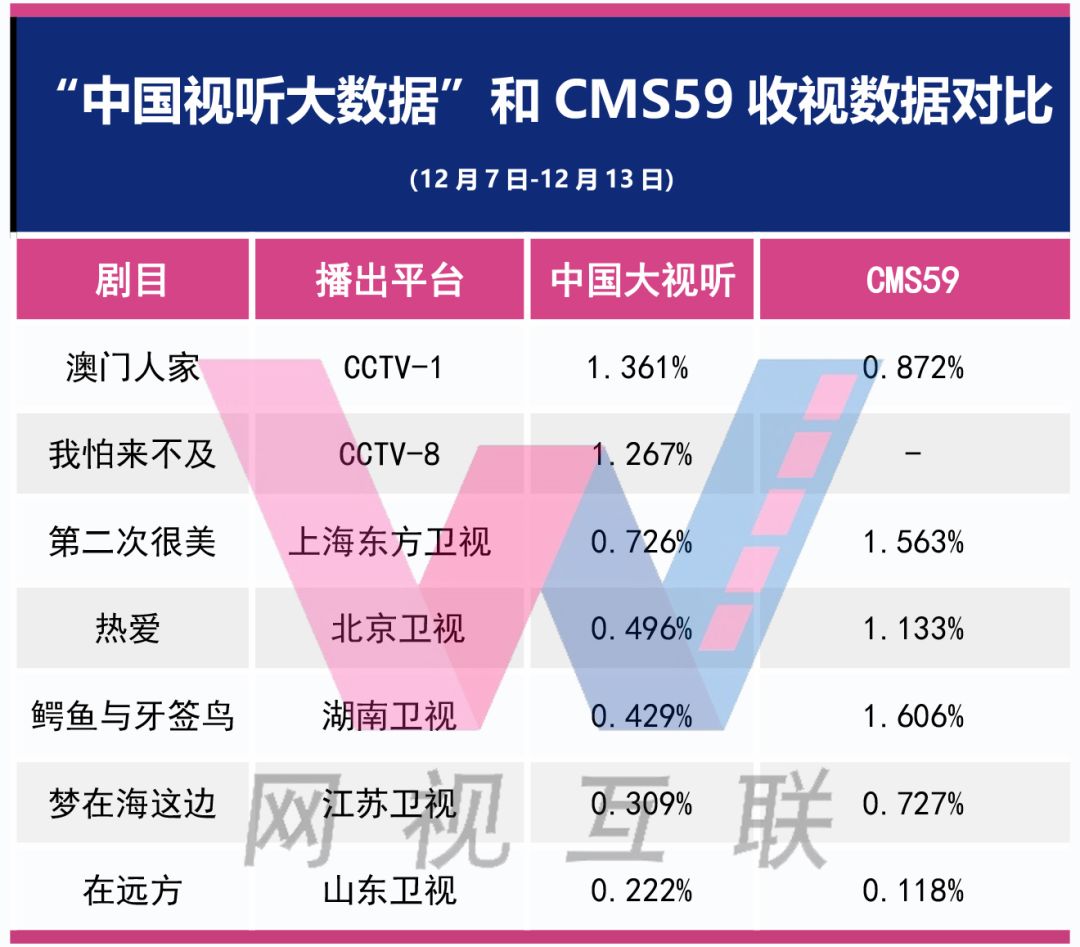 澳门资料大全正版免费资料,实地数据分析计划_OP10.975