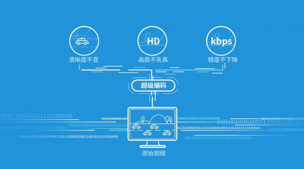 2024新澳兔费资料琴棋,持续计划解析_mShop72.518