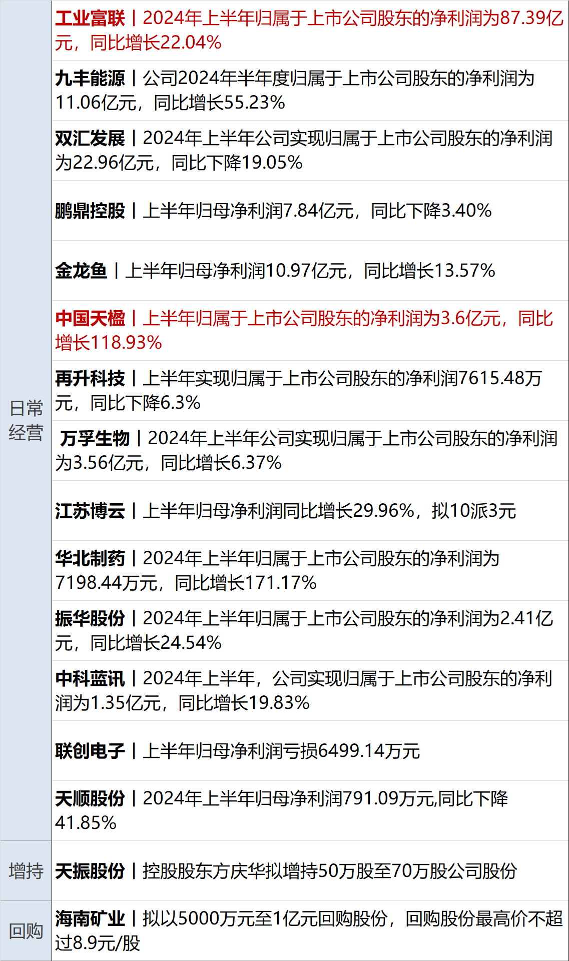 精准一肖100准确精准的含义,功能性操作方案制定_Prestige10.761